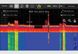Портативный анализатор спектра MESA Deluxe 501033 фото 9