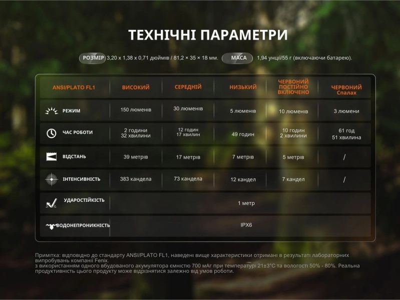 Fenix ​​SW05R-RED LED черный Ліхтар ручний 99-10025020 фото