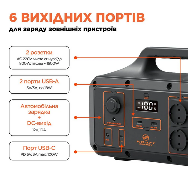 Портативный источник питания KPS-800PX(PGH500P-S) Kraft 42-00059 фото