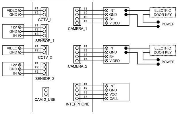 Commax CDV-70UM Видеодомофон 99-00021048 фото
